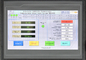 IEC60309-1 2012 تجهیزات آزمایش خودرو 8 کانال اتصالگر افزایش دمای 0 تا 400 درجه سانتیگراد سیستم آزمایش