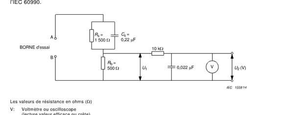 IEC 60335-1 بند 13 مدار اندازه گیری جریان را لمس کنید شکل 4 0
