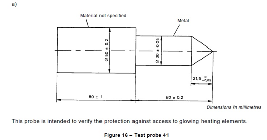 IEC60335-1 بند 8.1.3 سنجه های آزمایشی برای اجزای روشن و حرارتی 41 0