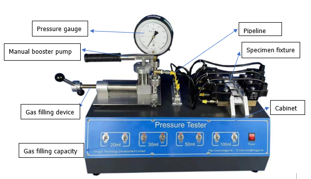نسخه راهنمای سیستم تست فشار کیس باتری شیمیایی IEC 60335-1 2020 0