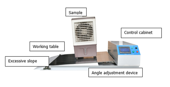 IEC 60601-1 2012 ME بنک تست ثبات برای آزمایش تجهیزات الکتریکی پزشکی 0