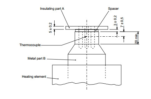 دستگاه IEC60884-1 برای آزمایش گرمای غیرعادی آستین های عایق پین های دوشاخه 1