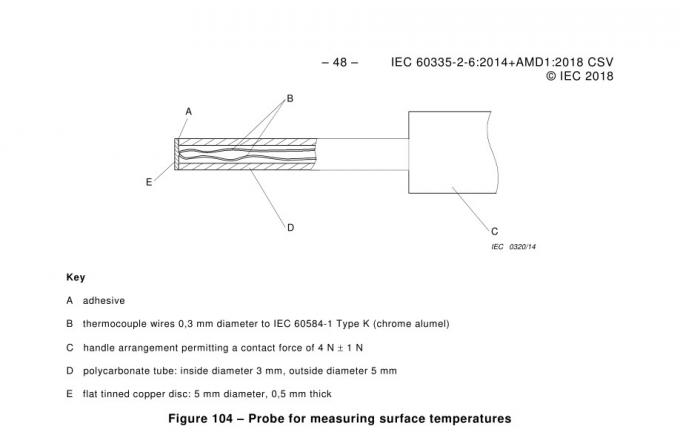 IEC60335-2-6 بند 11.101 پروب دمای سطح با دماسنج 0