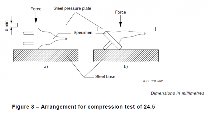 IEC 60884-1 شکل 8 تستر عملکرد مقاومت در برابر فشرده سازی برای ایستگاه کاری واحد پلاگین 300N 1